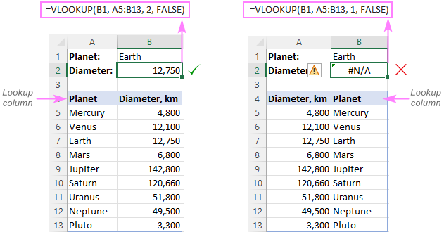 how to use vlookup in excel 2016 across two workbooks